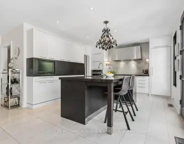 8 Wilgar Rd Kingsway South - 4 beds 4 baths 1 parking space(s) listed at $3599990