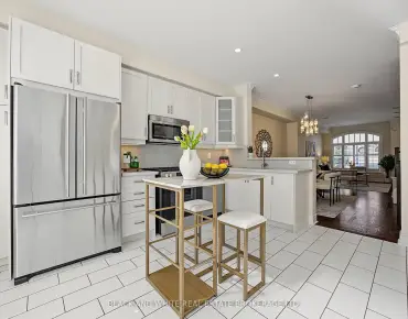 45 Lobo Mews Islington-City Centre West, Toronto 3 beds 3 baths 2 garage $1.3M