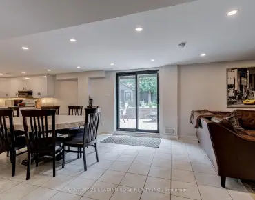 5 Mountbatten Rd Humber Heights - 3 睡房 3 卫生间 2 车位叫价1469000加元