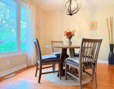 
6789 Shelter Bay Rd Meadowvale - 3 beds 2 baths 1 parking space(s) listed at $999999