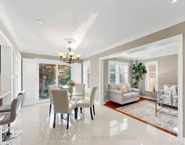 2582 Burnford Trl Central Erin Mills - 4 睡房 4 卫生间 2 车位叫价1299900加元