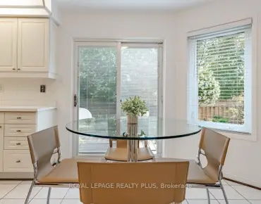 6795 Gracefield Dr Lisgar, Mississauga 4 beds 3 baths 2 garage $1.2M