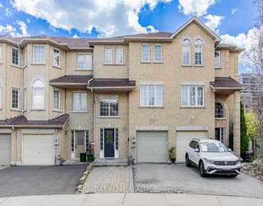 
Millview Cres West Humber-Clairville, Toronto 3 beds 2 baths 1 garage $1.099M