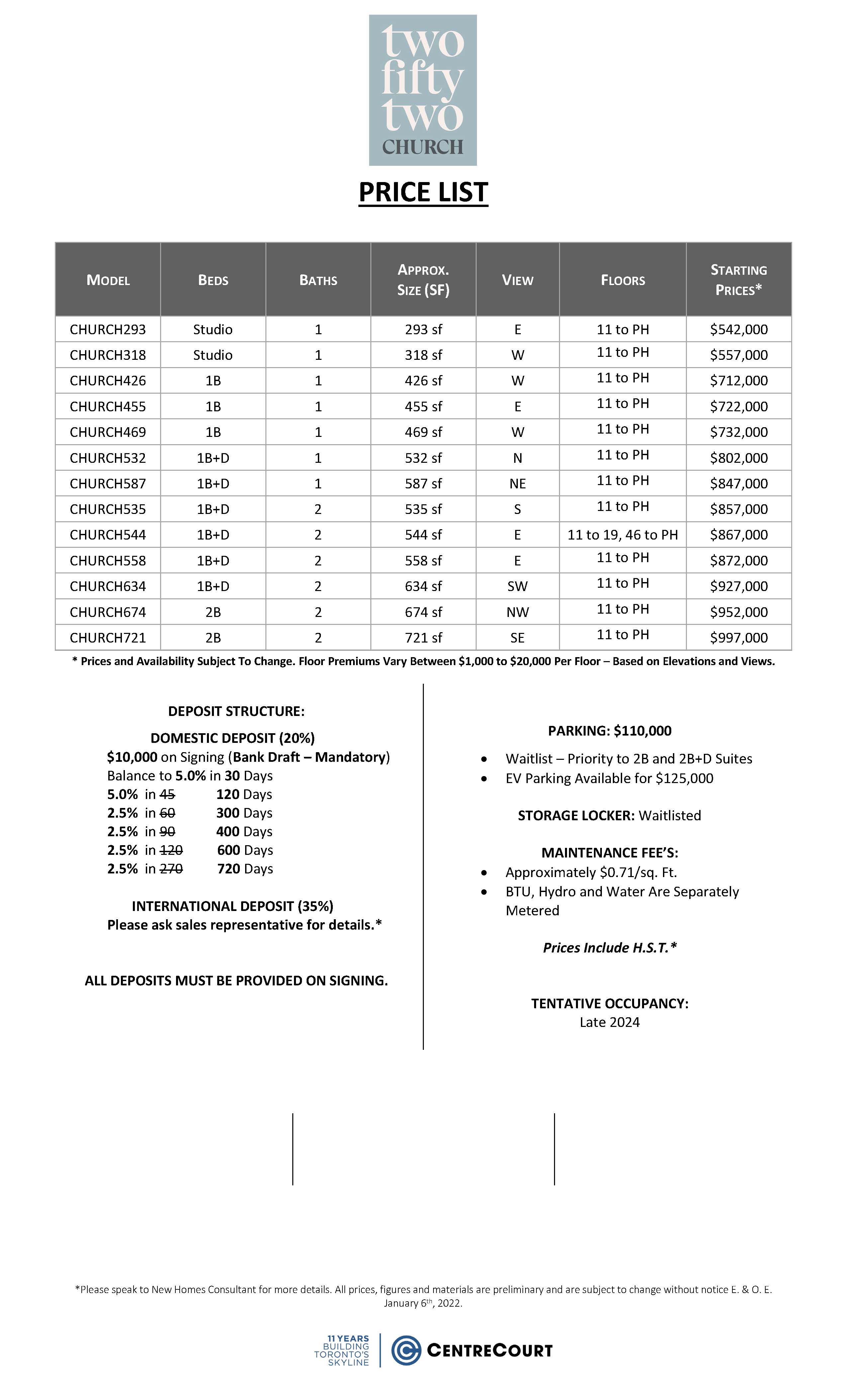 252 Church Street Condos